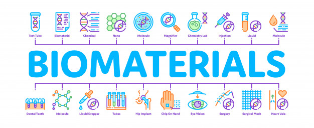 Biomateriały - doktorat - pomoc w pisaniu prac i publikacji
